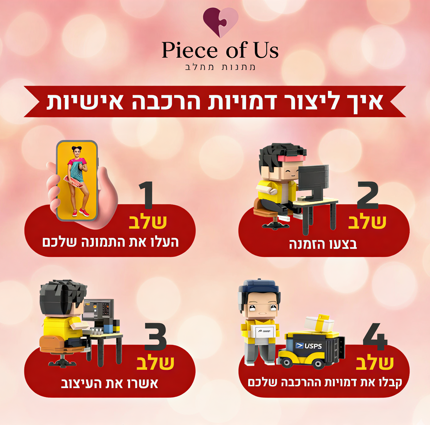 Mini-Us: אנחנו בהרכבה